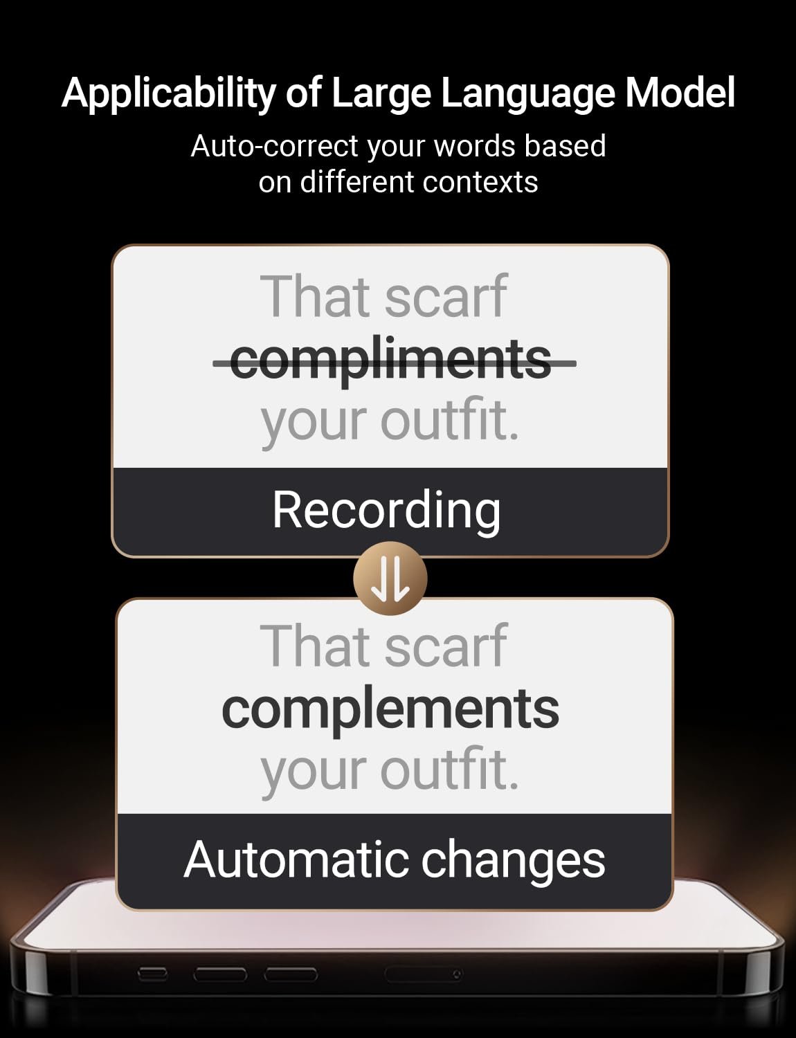 Наушники-переводчики Timekettle W4 Al, двунаправленный синхронный перевод, фото №7