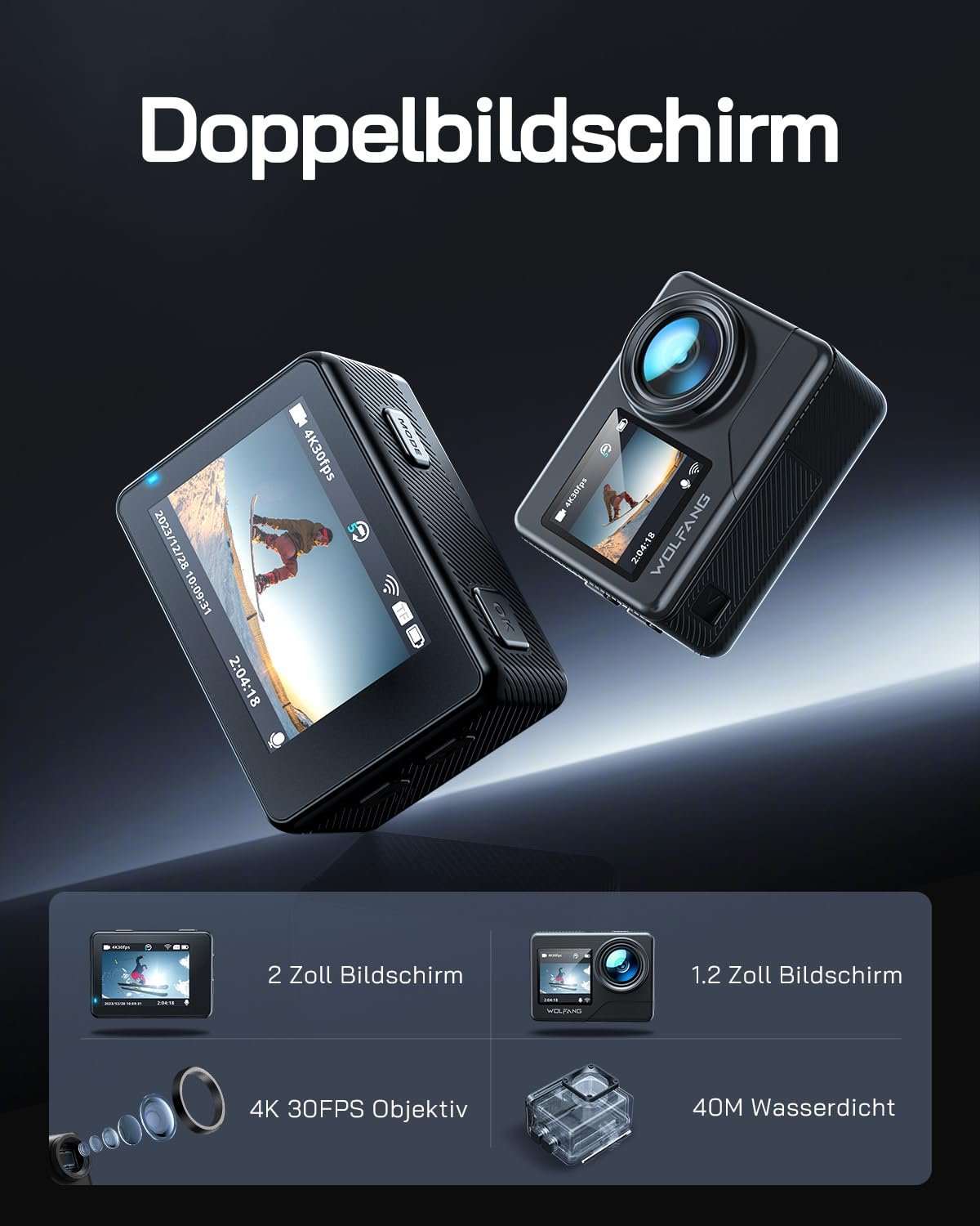 Экшн-камера WOLFANG GA120 4K 20MP WiFi, подводная камера 40 м, 170° широкоугольная, с двумя экранами, стабилизацией изображения ICE и комплектом аксессуаров для крепления на шлем, фото №2