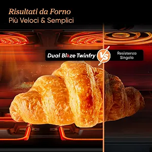 Мультипечь COSORI Dual Blaze TwinFry 10 л 2 корзины по 5 л WiFi 2800 Вт белая цена на synthetic.ua - Фото 1 Мультипечь COSORI Dual Blaze TwinFry 10 л 2 корзины по 5 л WiFi 2800 Вт белая synthetic.ua - Фото 1
