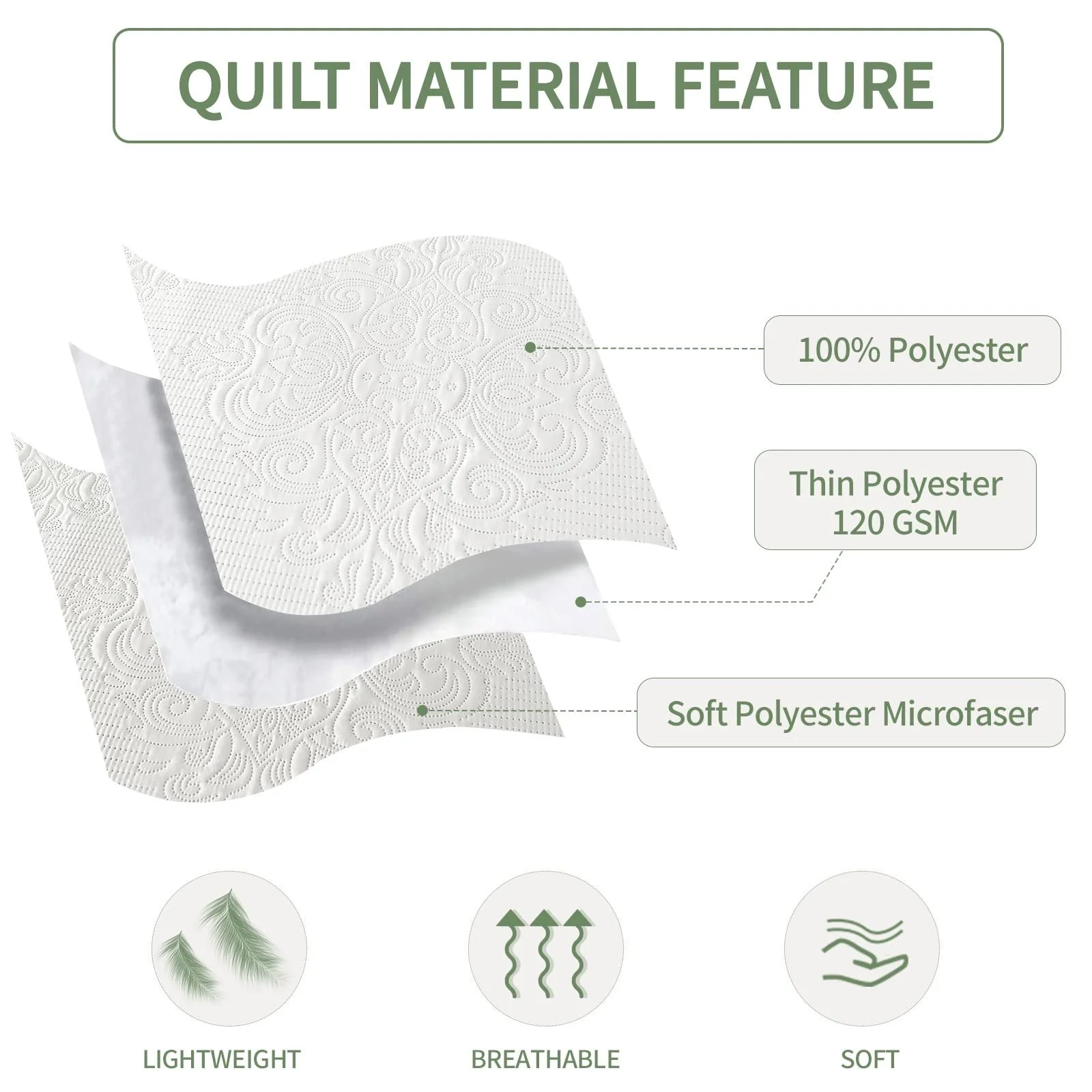 Покривало Qucover 240 x 260 см Білий з 2 наволочками 50 x 75 см, Вінтажний візерунок, фото №5