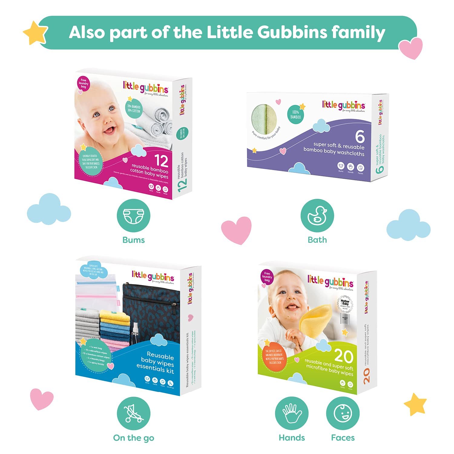 Серветки дитячі Little Gubbins Багаторазові 20 шт. Махра бавовна 20 см x 20 см Білий, фото №7