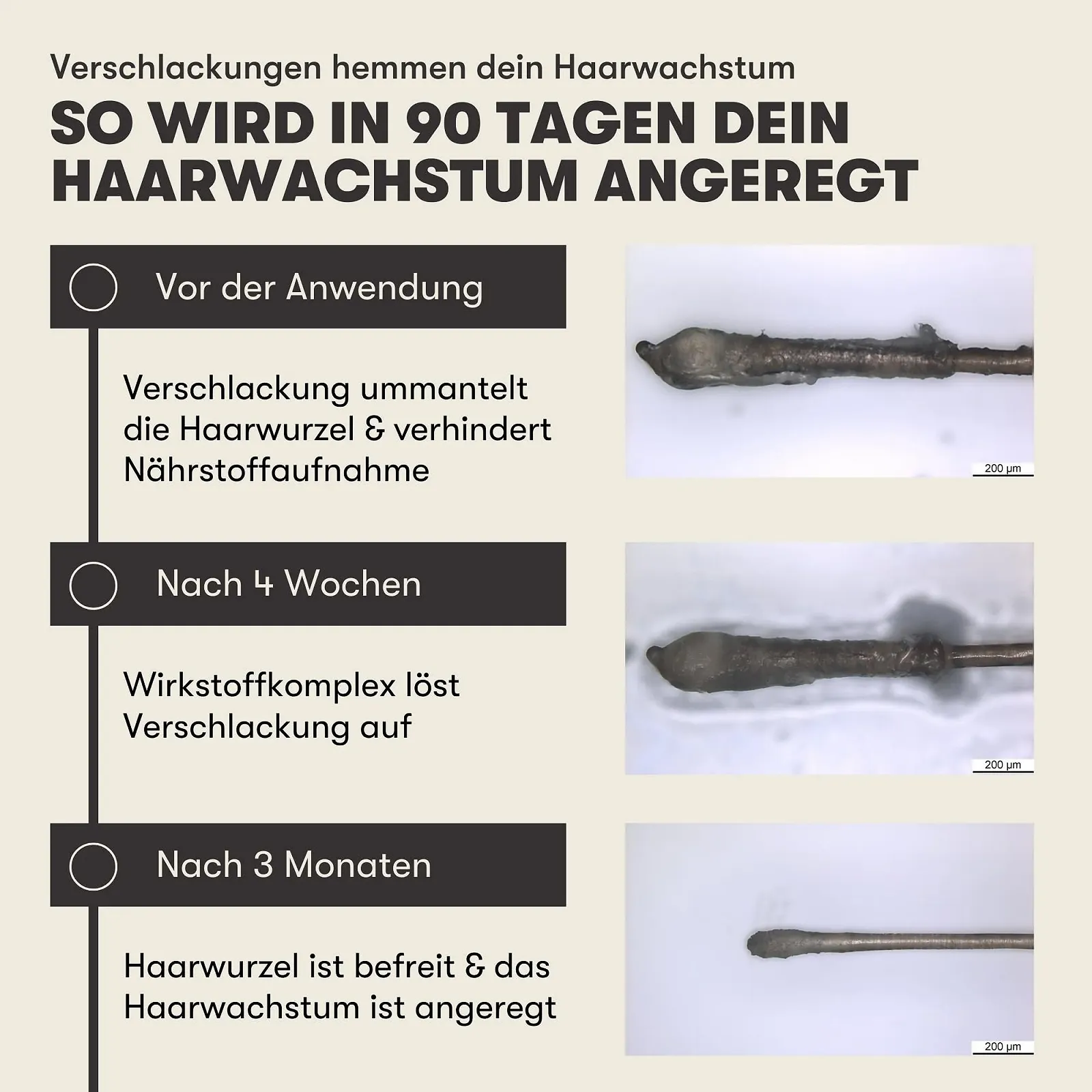 Сироватка O.C. HAIRCARE для росту волосся Overnight 100 мл, фото №2