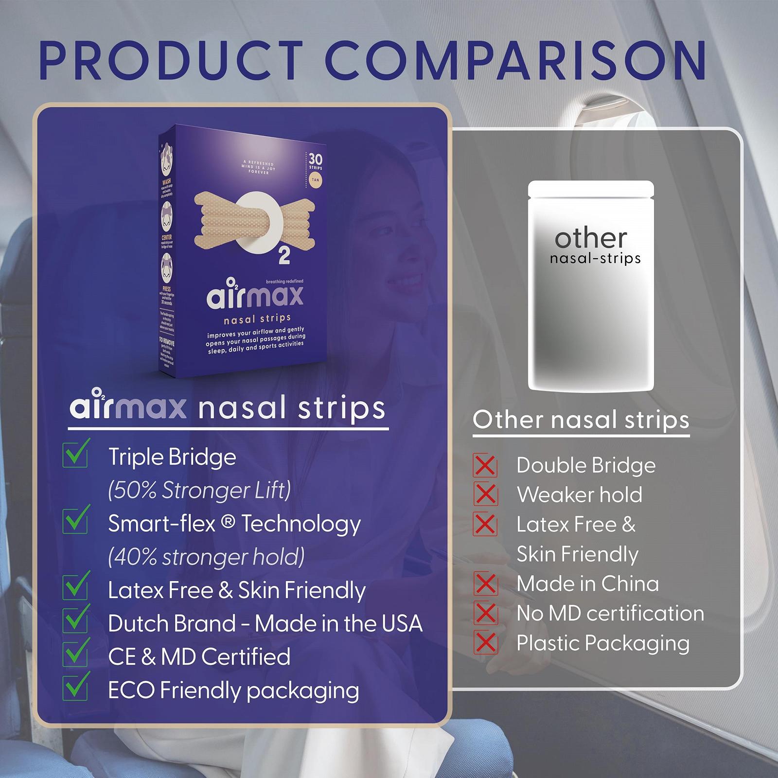 Носові пластирі Air Max 30 шт світло-коричневого кольору, фото №5