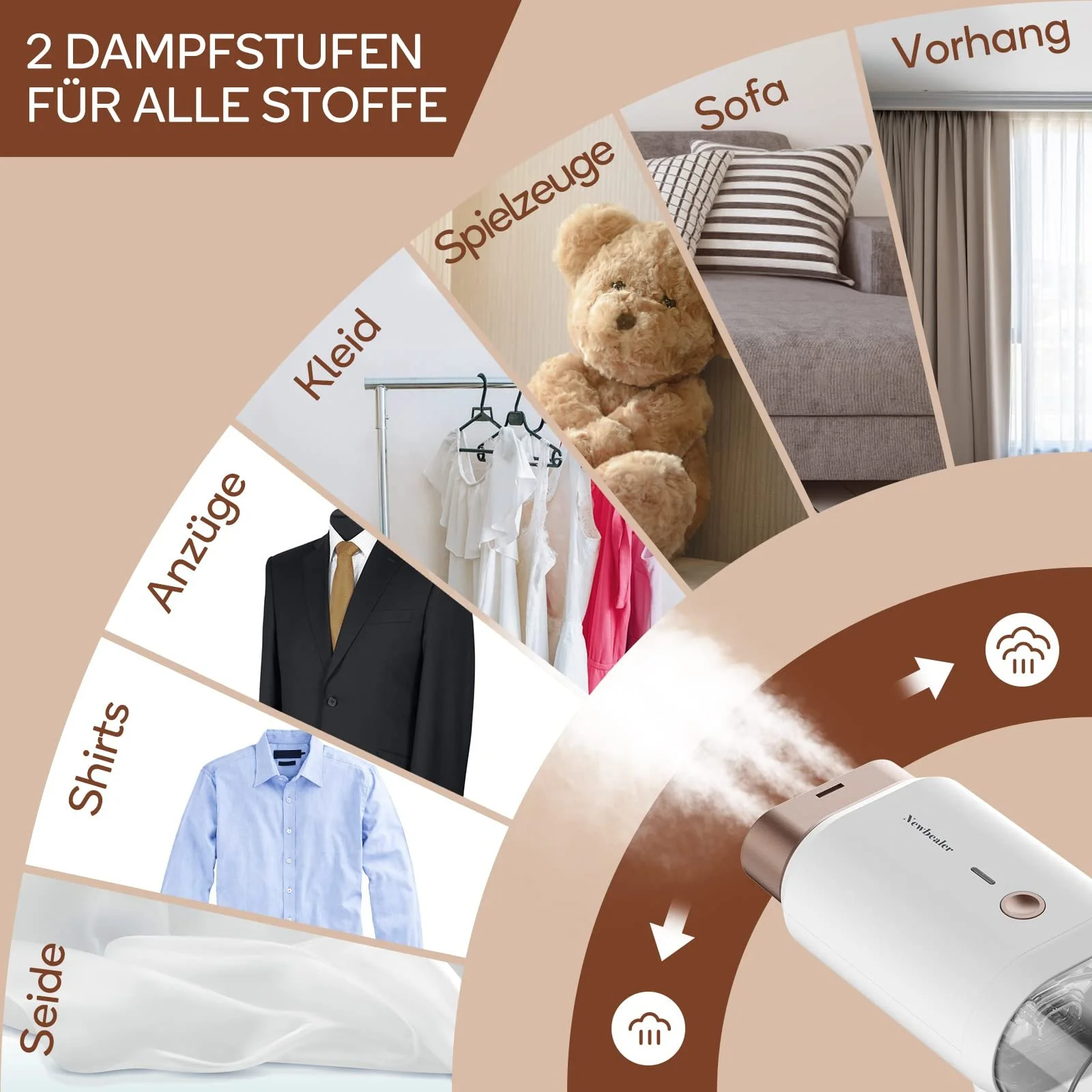 Отпариватель Newbealer 1200 Вт 180 мл Белый, фото №5