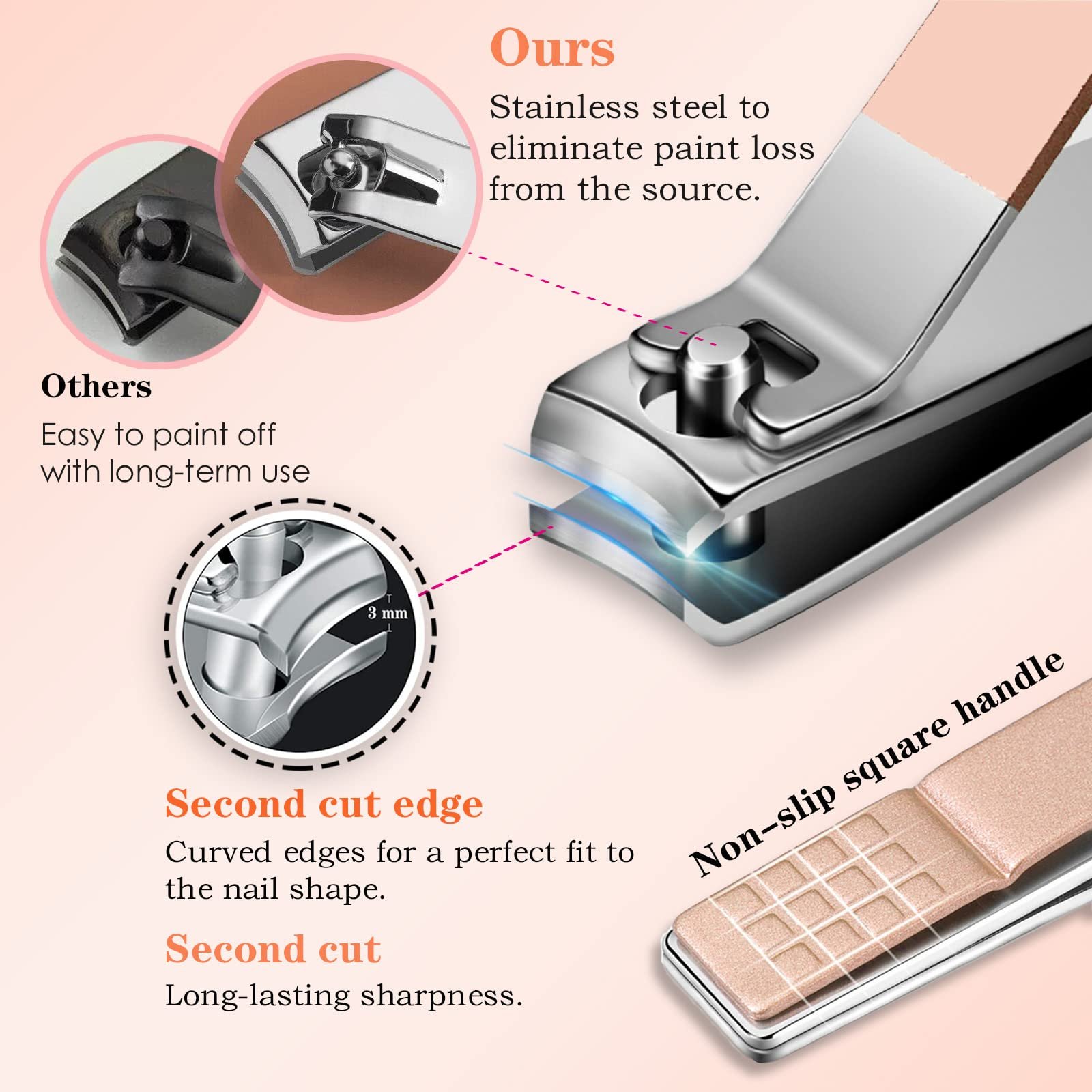 Набір для манікюру 9 в 1 Професійний, з нержавіючої сталі Rose Gold, фото №4 Набір для манікюру 9 в 1 Професійний, з нержавіючої сталі Rose Gold, фото №4