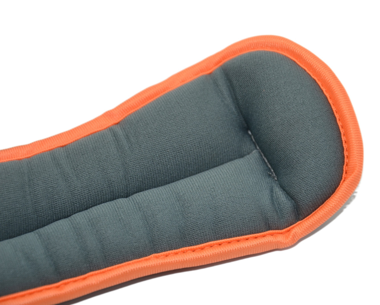 Обважнювачі-манжети для ніг та рук Power System PS-4045 Ankle Weights (2шт.*0.5 kg пара, фото №8 Обважнювачі-манжети для ніг та рук Power System PS-4045 Ankle Weights (2шт.*0.5 kg пара, фото №8