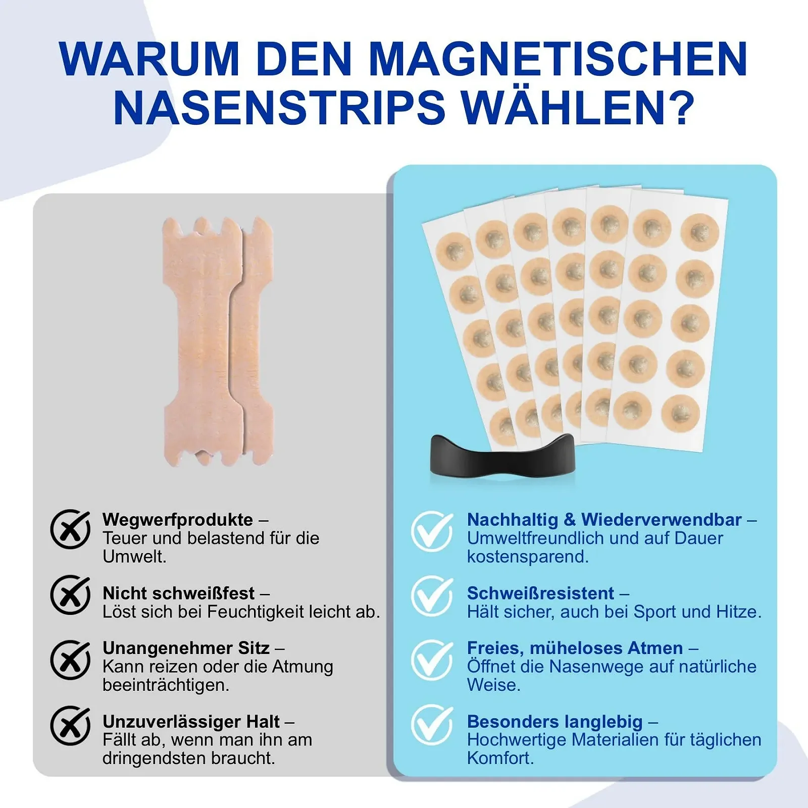 Пластирі для носа P-Beauty Refill Pack 70 шт (на 35 днів) для магнітної стрічки Набір змінних пластирів для носа, фото №4 Пластирі для носа P-Beauty Refill Pack 70 шт (на 35 днів) для магнітної стрічки Набір змінних пластирів для носа, фото №4