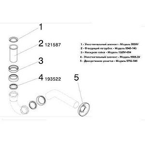 Сифон для бІде VIEGA 1 1/4″х1 1/4″ хром трубний 103781