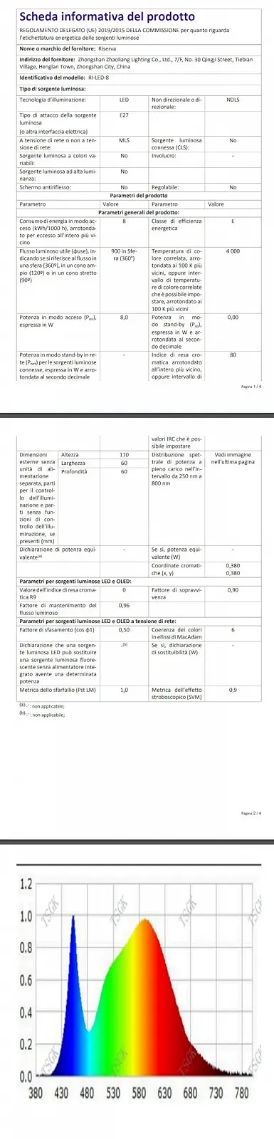 Настільна лампа Riserva Modern Industrial E27 Metal Black, фото №12