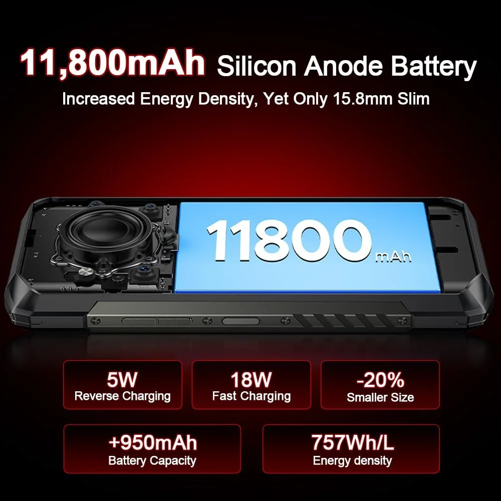 Захищений смартфон Doogee Blade 20 Pro 24 GB RAM 256 GB Black, фото №3