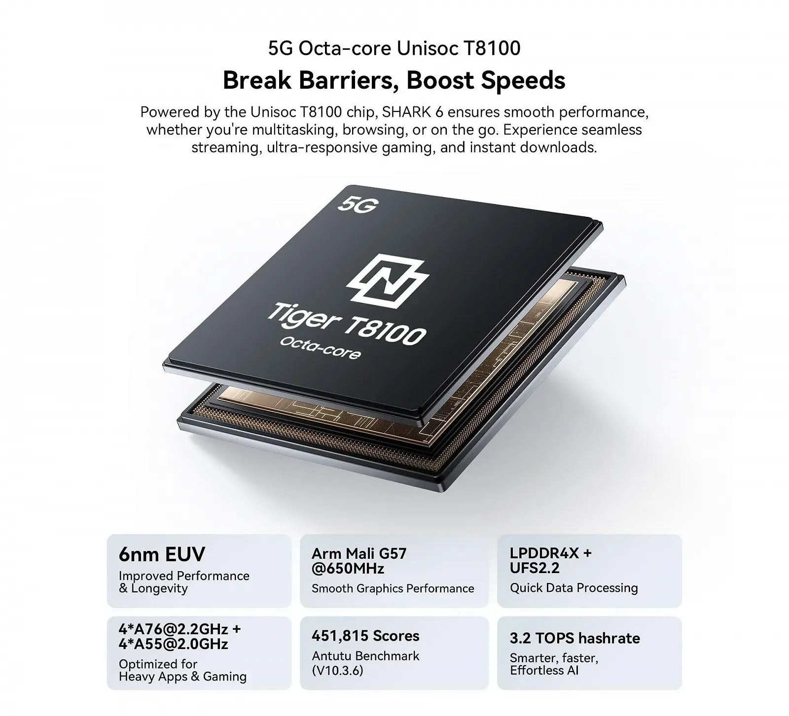 Смартфон Blackview Shark 6 5G 6,88 дюйма 120Гц Unisoc T8100 24ГБ RAM + 128ГБ 16Мп + 2Мп 5000мАч Glacier Blue, фото №5