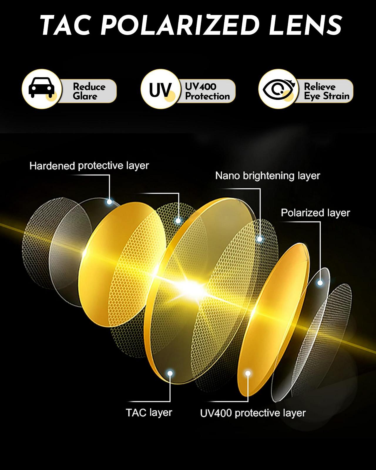 Окуляри Enafad для водіння вночі, круглі, в класичному стилі, поляризовані, антивідблискові, фото №3