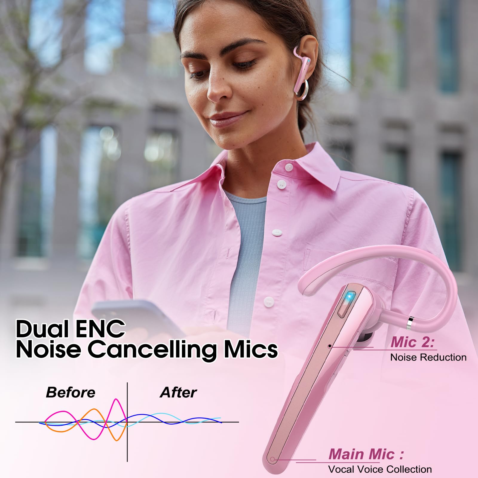 Навушники SKIUDCT Auriculares Manos Libres Bluetooth 5.3 ENC 120H Pink, фото №3