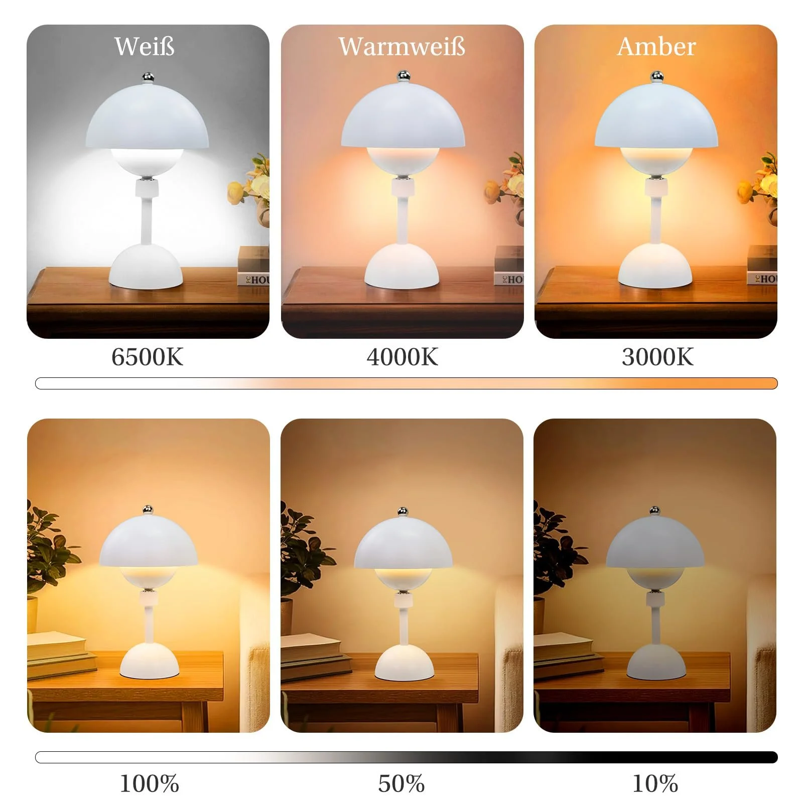 Настільна лампа Rosnek Mushroom Wireless LED 360° Magnetic Swivel 5000 mAh 3 Colours White, фото №2