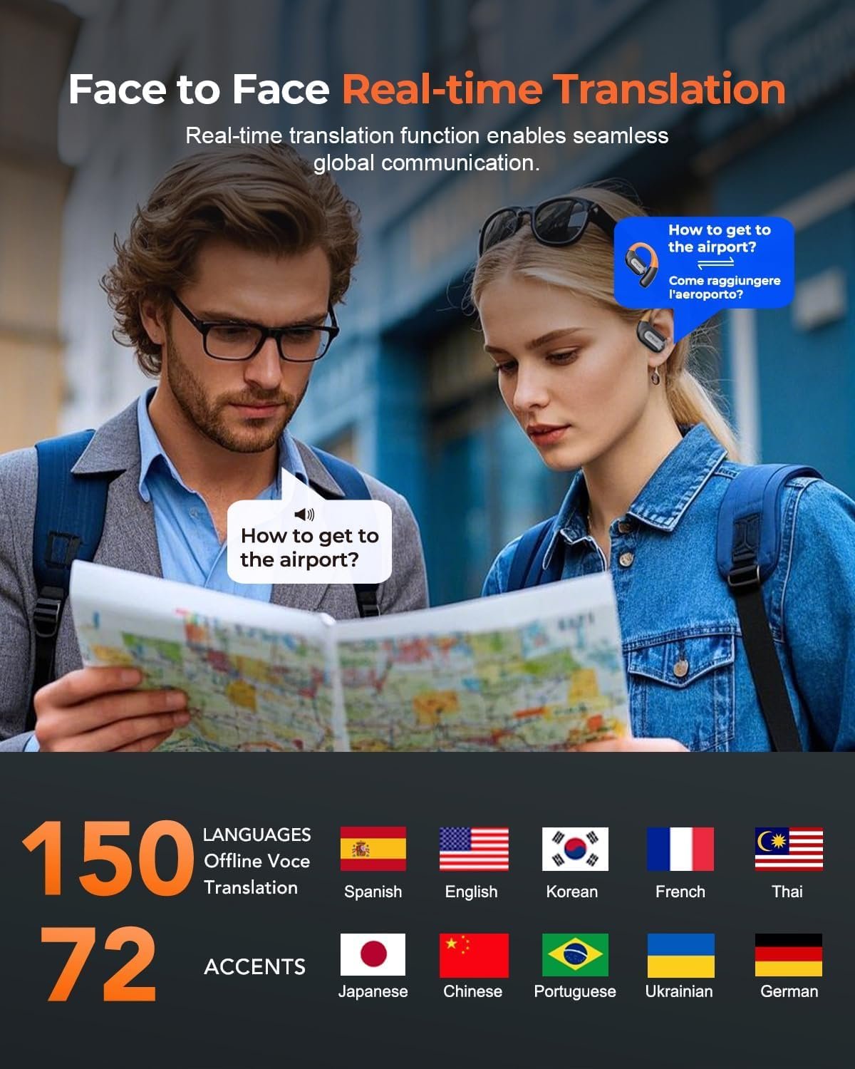 Навушники-перекладачі AI з сенсорним LCD-екраном, з підтримкою 150 мов, фото №3