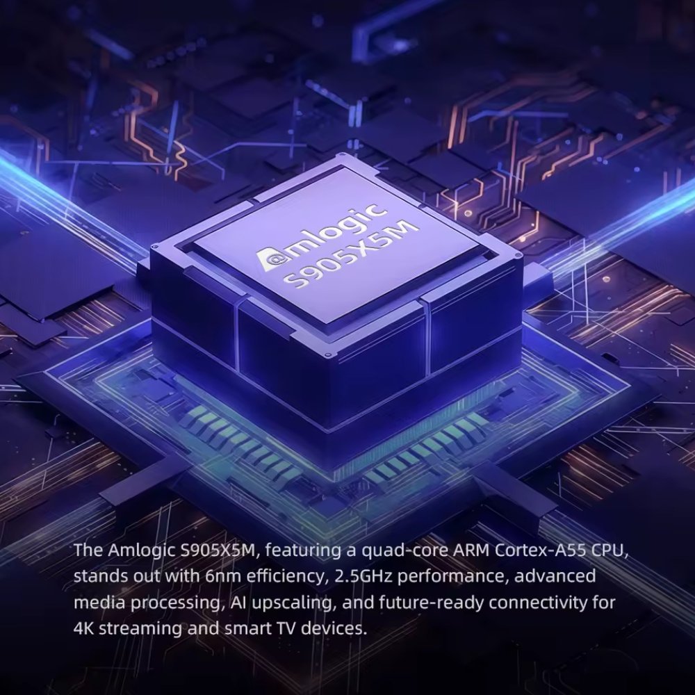 Медиаплеер Mecool MEon1 2/32Gb Amlogic S905X5M WIFI6, фото №4