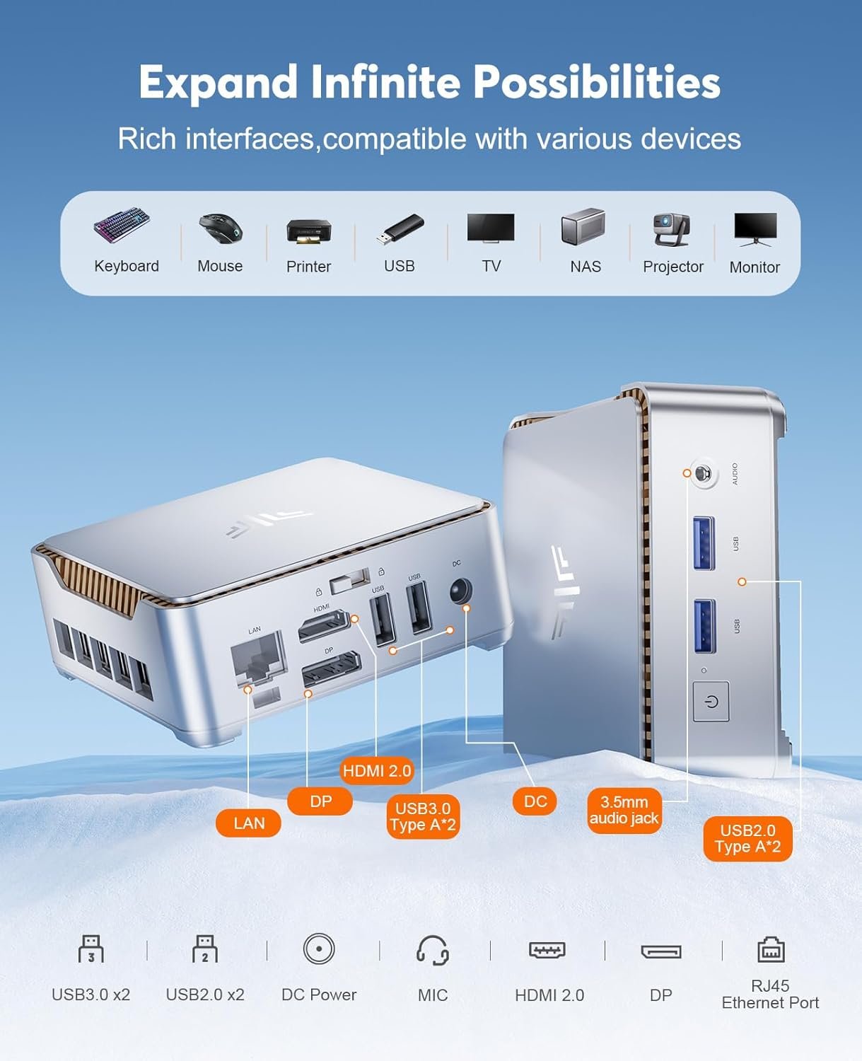 Мини ПК NiPoGi GK3PLUS / Intel Alder Lake-N97/ RAM 8GB / SSD 256GB / 1 x HDMI / 1 х LAN / Wi-Fi 6 / Bluetooth / Windows 11 / Серебристый, фото №5