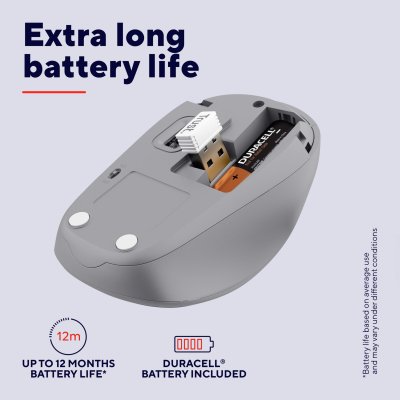 Мышка Trust Yvi+ Silent Wireless/Bluetooth White (25513), фото №8