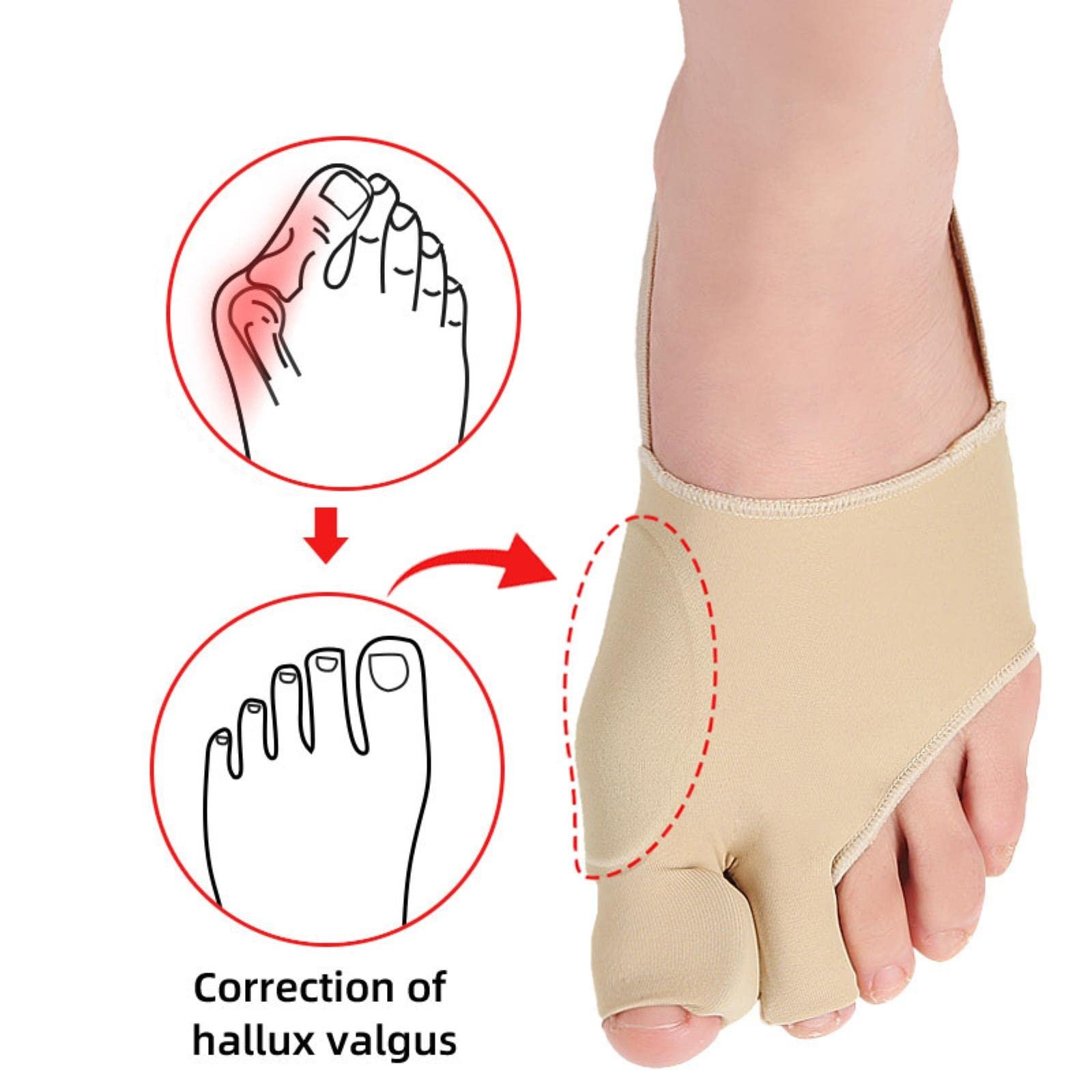 Коректор великого пальця стопи 2 шт./пара Роздільник пальців Захисні накладки, фото №2