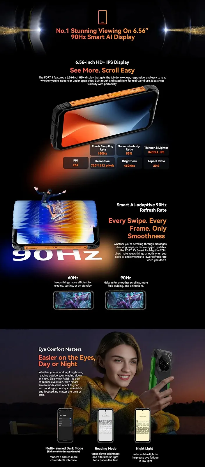 Смартфон Blackview Fort 1 6/256GB Android 15 6,56" HD+ IPS 10000 мАг Dual 4G LTE 16MP + 8MP Dual SIM NFC Чорний, фото №4