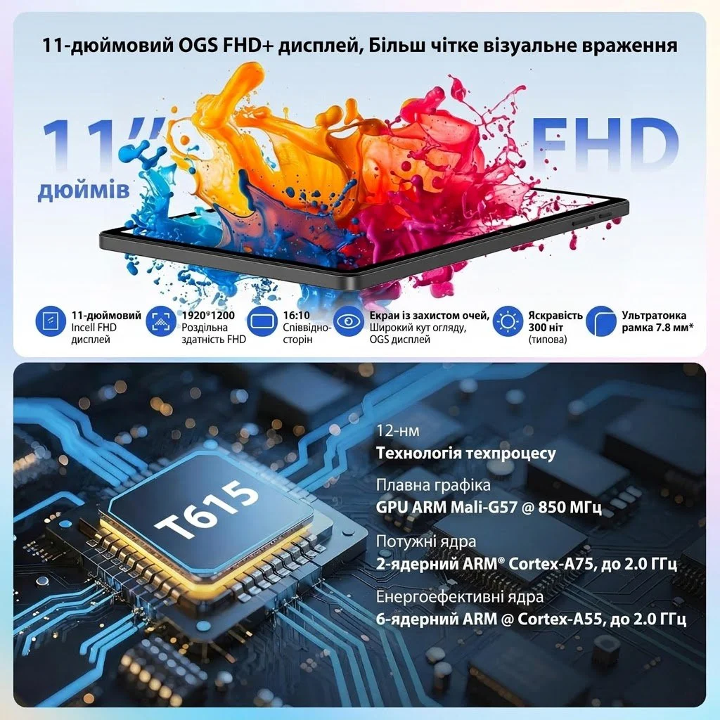 Планшет 11" Full HD FASTWD M186 12+24/256Gb 4G 2-SIM 8 ядер Android 15 8000 mAh Чорний, фото №4
