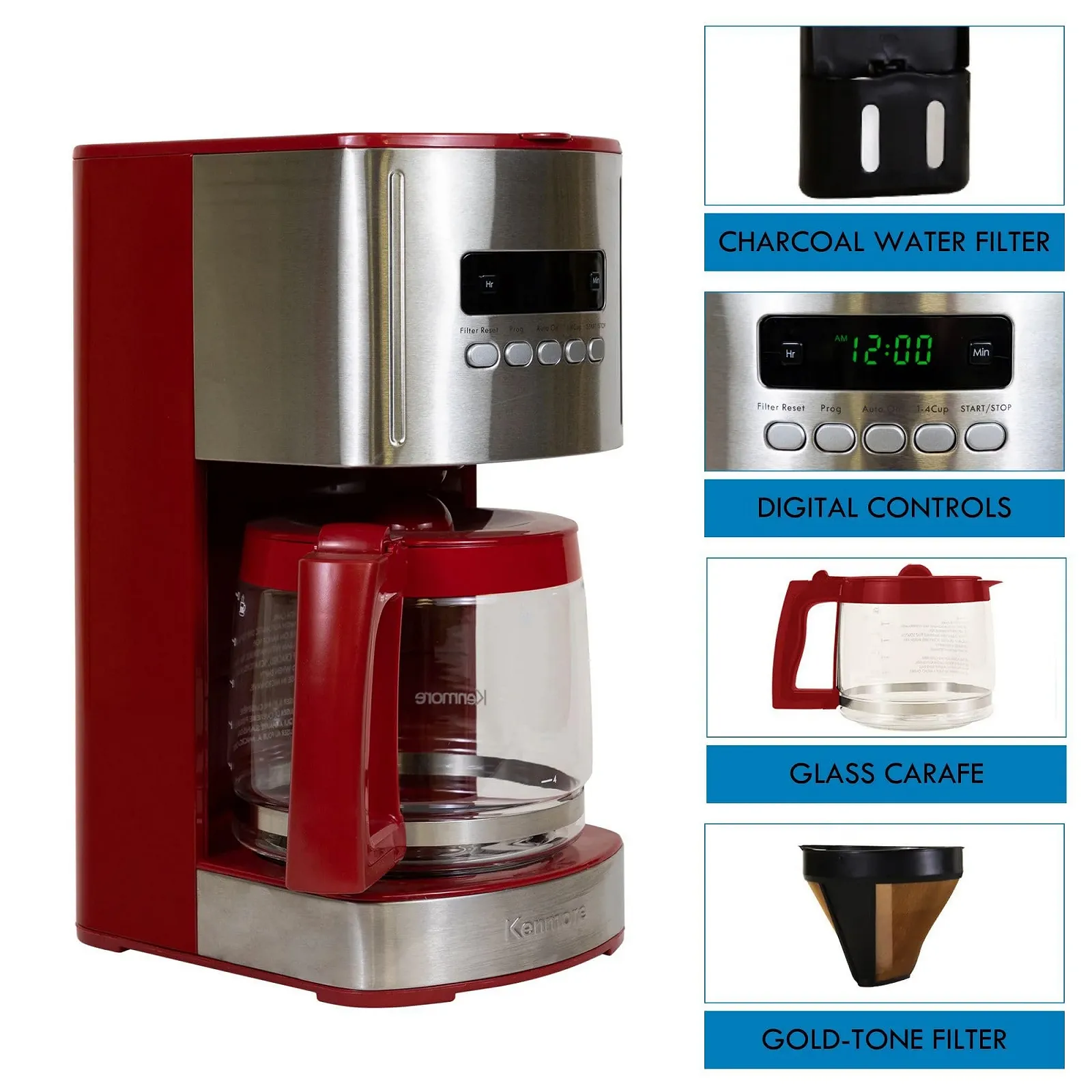 Капельная кофеварка Kenmore 12-Cup 1.8 л Программируемая Красная, фото №3