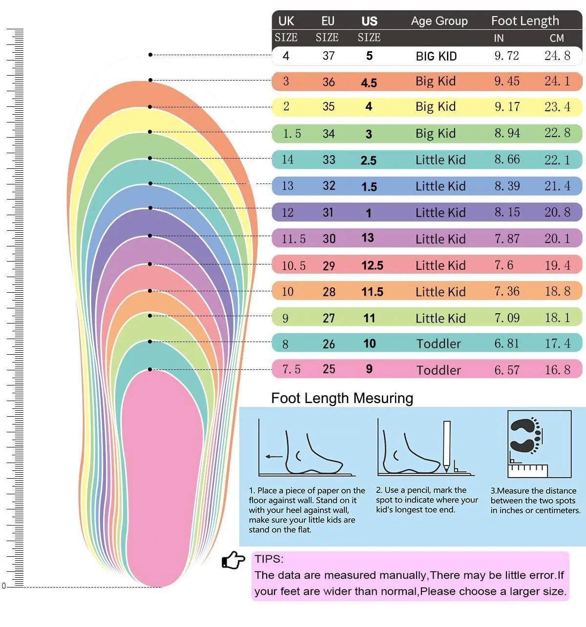 Дитячі Спортивні Кросівки Дихаючі Легкі Атлетичні для вулиці та приміщень, фото №2
