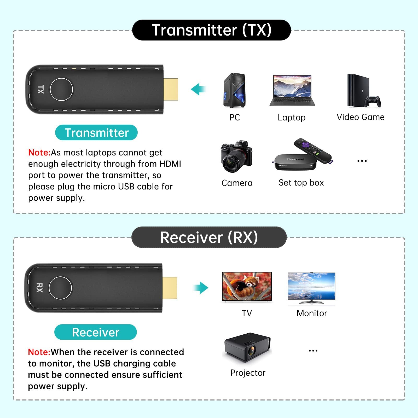 Бездротовий HDMI передавач і приймач MT-VIKI 2.4/5GHz 1080P@60z, фото №3