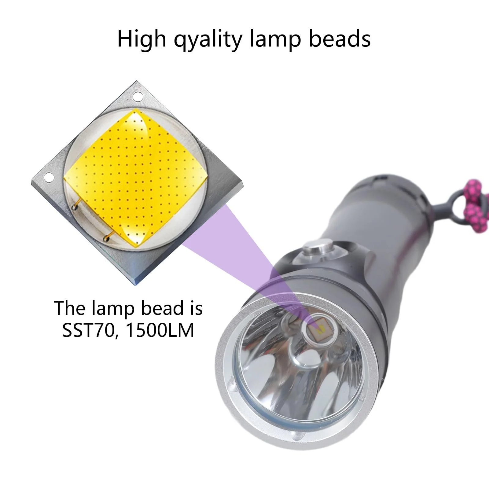 Підводний Ліхтар Маленький LED Водонепроникний, фото №9 Підводний Ліхтар Маленький LED Водонепроникний, фото №9