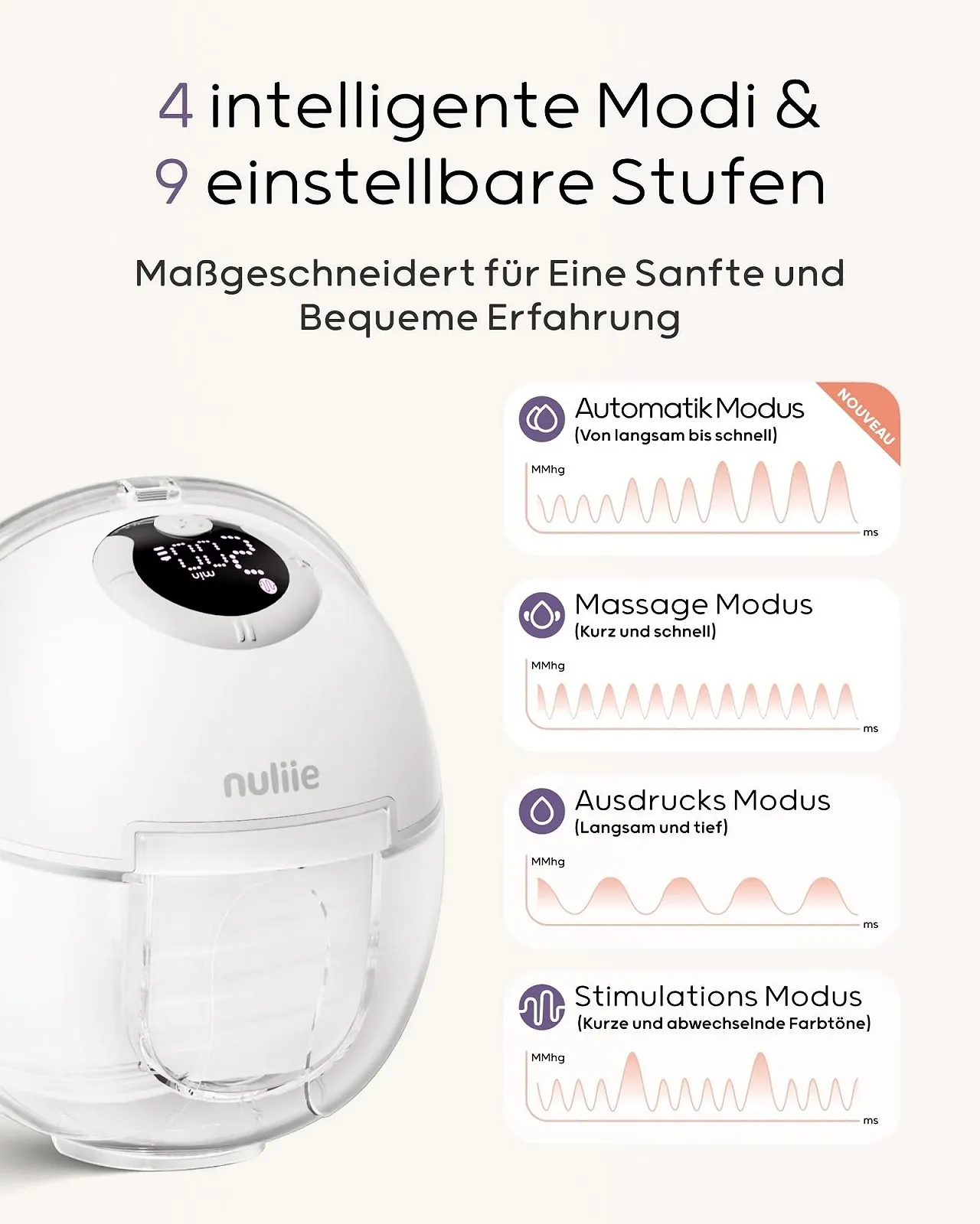 Молоковідсмоктувач Nuliie Електричний Портативний S32 Білий (2 шт), фото №5 Молоковідсмоктувач Nuliie Електричний Портативний S32 Білий (2 шт), фото №5