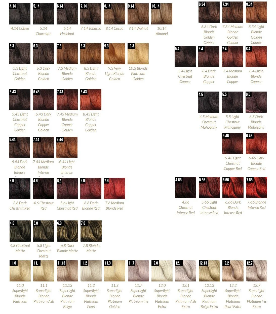 Фарба Fanola 4.66 коричневий червоний інтенсивний 100 мл, фото №3 Фарба Fanola 4.66 коричневий червоний інтенсивний 100 мл, фото №3