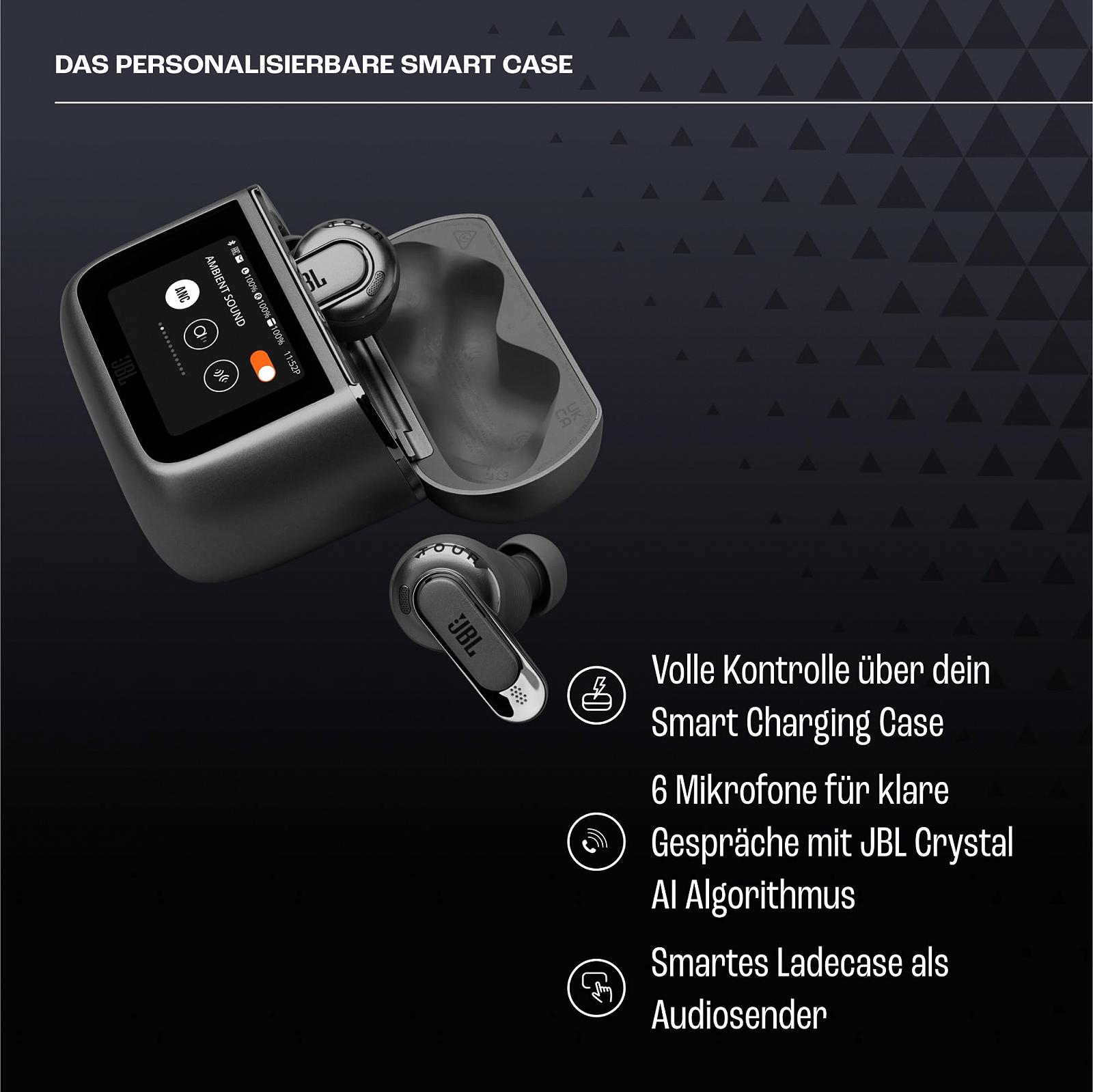 Навушники JBL Tour Pro 3 True Wireless Bluetooth Чорні, фото №2