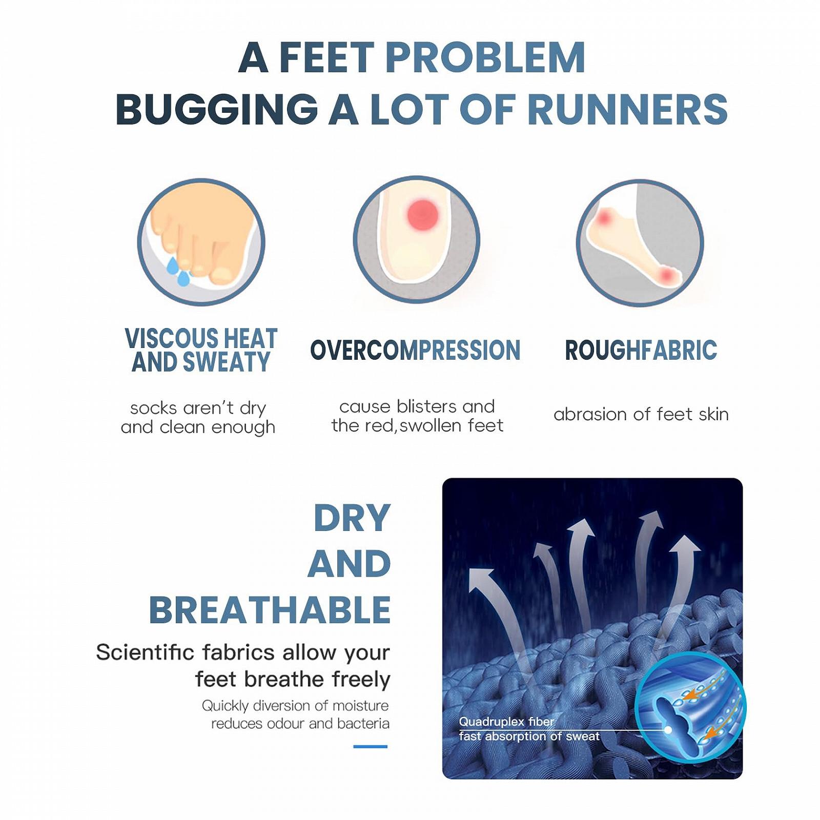 Носки для пальцев ног LIKLOX Мужские/Женские CoolMax High Performance Athletics Running Five Finger Sports Socks, фото №7