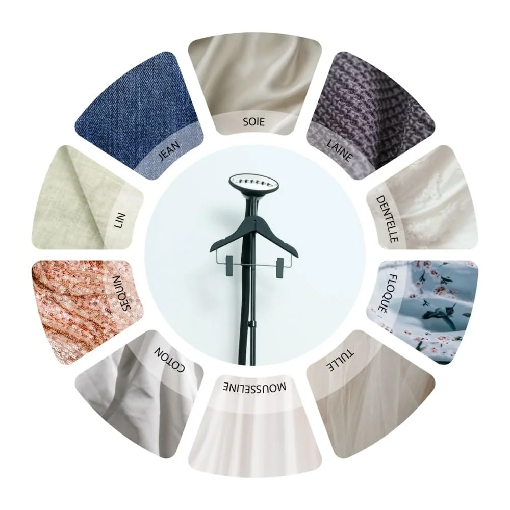 Вертикальний відпарювач STEAMONE Familys EUKID190B 1900 Вт 40 г/хв, фото №8