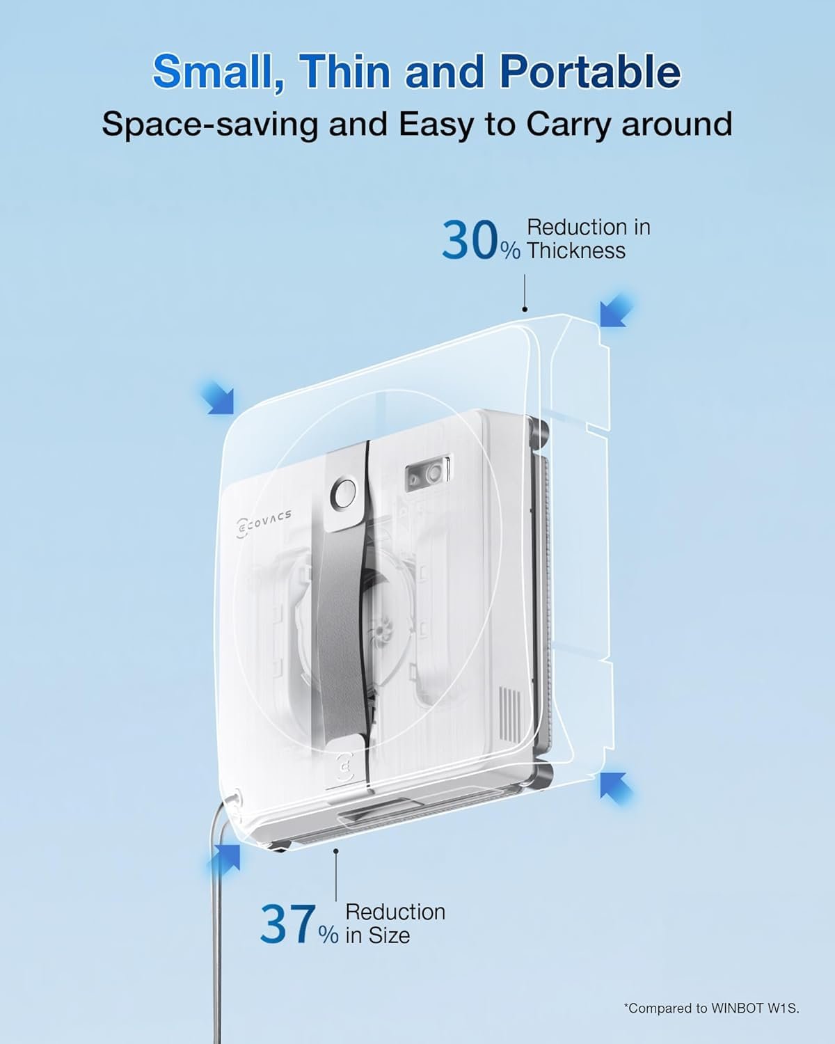 Робот для мойки окон ECOVACS WINBOT Mini Компактный дизайн Серый, фото №8