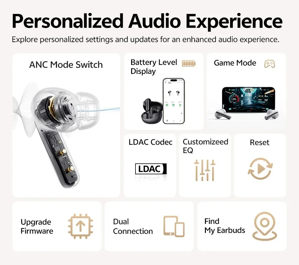 Наушники QCY MeloBuds N60 Hi-Res LDAC PureSilenz ANC AI BT6.0 Black, фото №15 Наушники QCY MeloBuds N60 Hi-Res LDAC PureSilenz ANC AI BT6.0 Black, фото №15