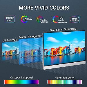 Монитор портативный 15.6" Cocopar M156XD Full HD IPS 60 Гц synthetic.ua - Фото 1