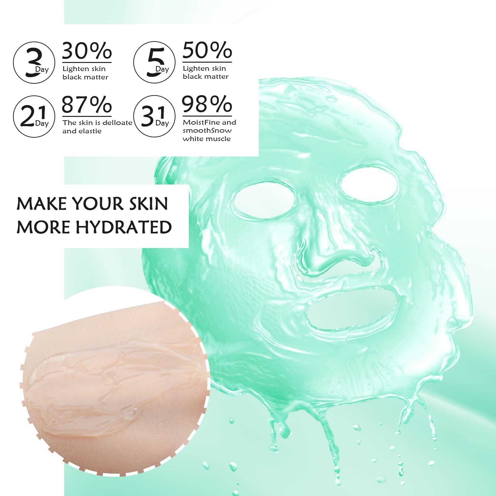 Маска для обличчя Collagen Firming, 40 шт, фото №3