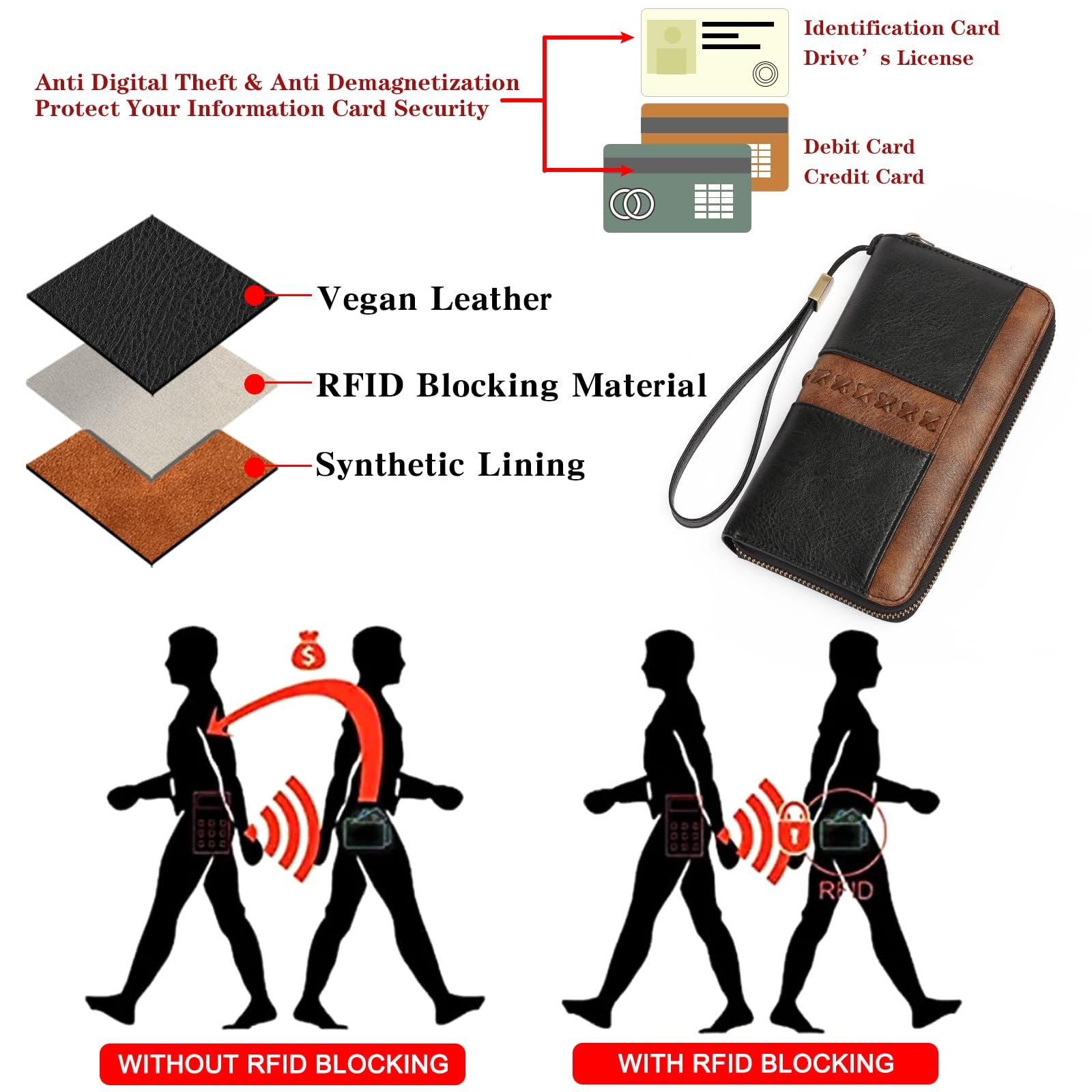 Кошелек GOIACII Женский Большой Винтажный Кожаный RFID Защита Черный / Коричневый, фото №7