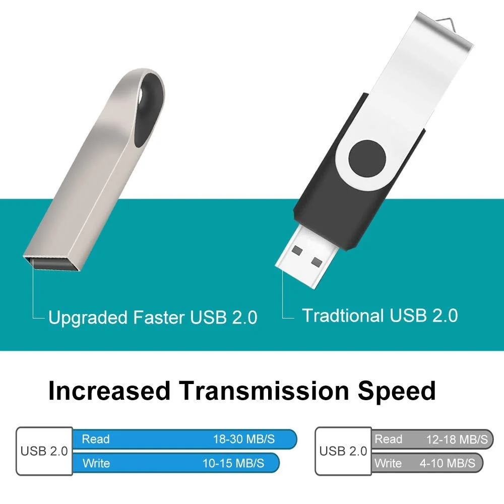 USB-флеш-накопители 16 ГБ Набор 5 шт. Металлические Разноцветные, фото №3 USB-флеш-накопители 16 ГБ Набор 5 шт. Металлические Разноцветные, фото №3