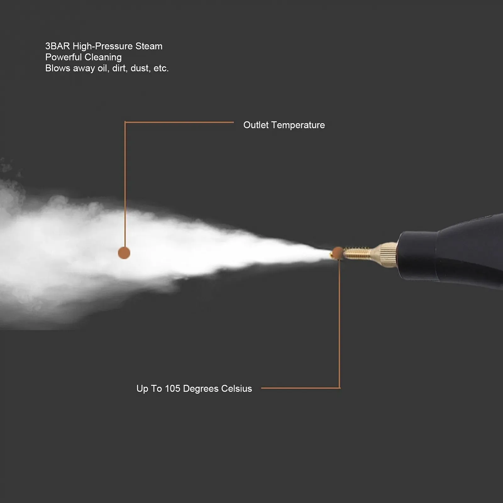 Ручний пароочисник Sorandy 2500 Вт з подовжувачем та щітками (C), фото №5
