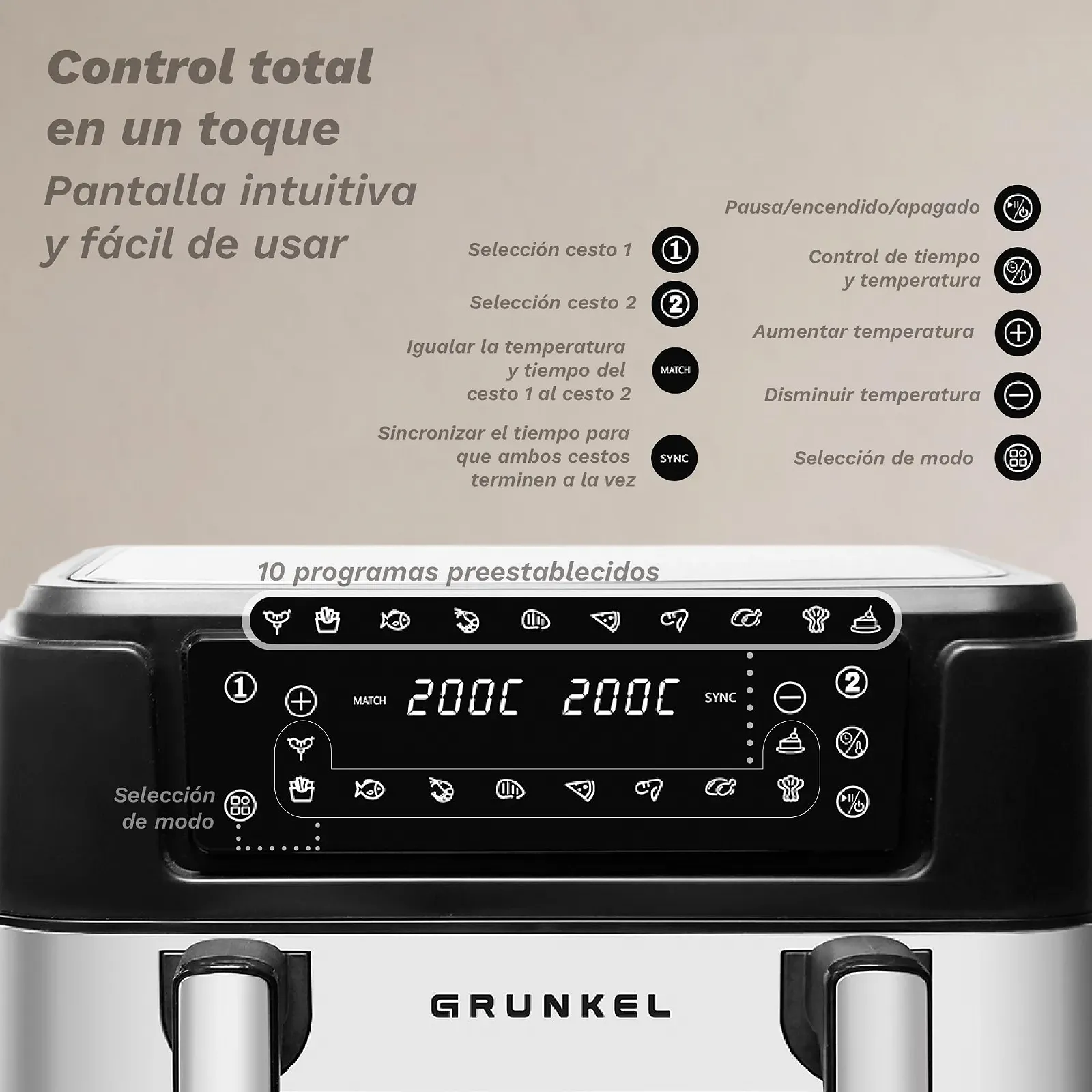 Мультипіч GRUNKEL DUALFLEXIFRYER 2800W Подвійна чаша 5L + 5L + 7L + 3L Технологія 360° 10 програм Незалежне керування, фото №5 Мультипіч GRUNKEL DUALFLEXIFRYER 2800W Подвійна чаша 5L + 5L + 7L + 3L Технологія 360° 10 програм Незалежне керування, фото №5
