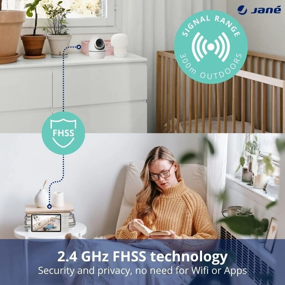 Дитяча відеоняня з монітором 5'' Jané Eye Pro з поворотною камерою енергозберігаючим акумулятором Wi-Fi Білий, фото №5 Дитяча відеоняня з монітором 5'' Jané Eye Pro з поворотною камерою енергозберігаючим акумулятором Wi-Fi Білий, фото №5