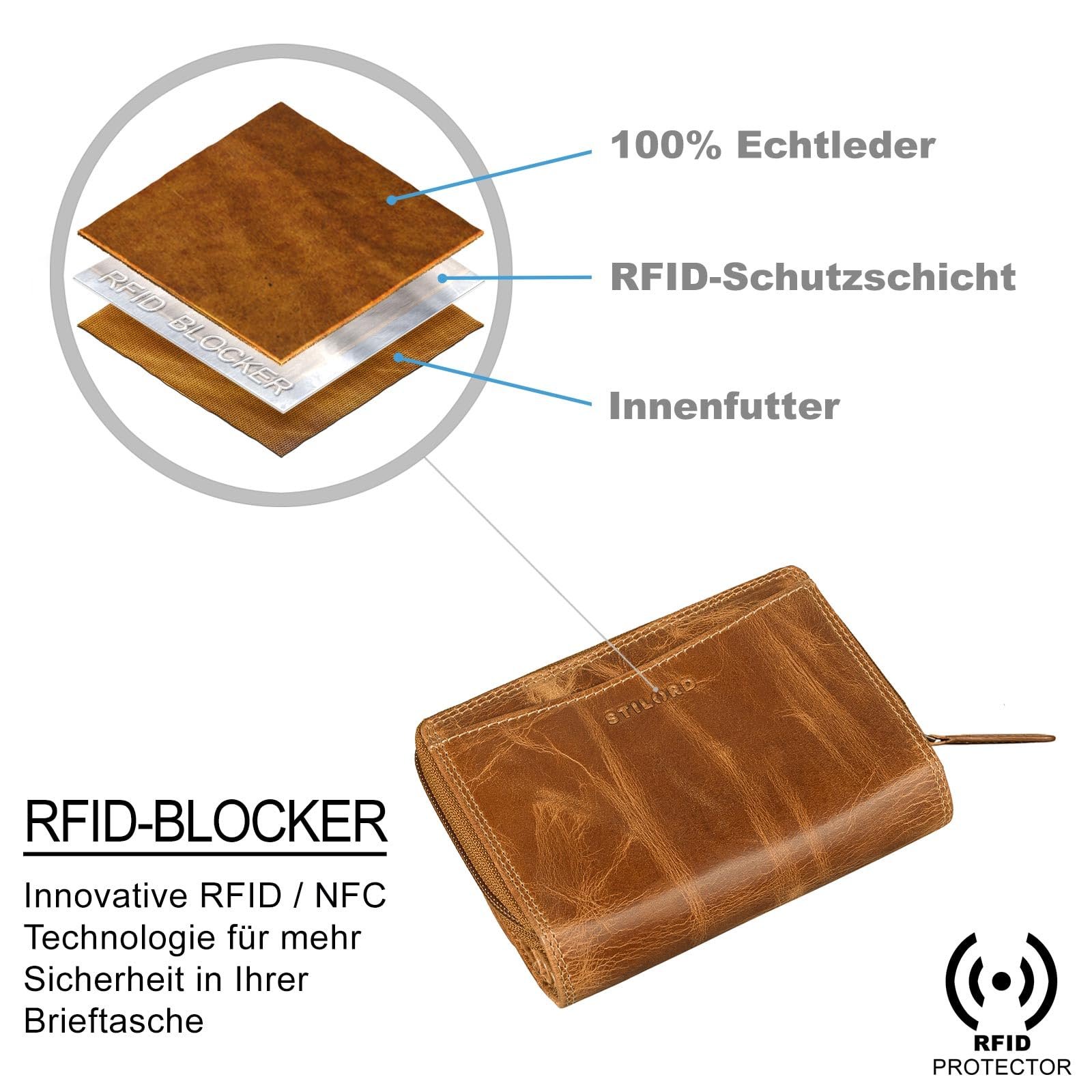 Кошелек STILORD 'Jade' Женский Кожаный Большой RFID-блокатор, Перуджа Коричневый, S, фото №5