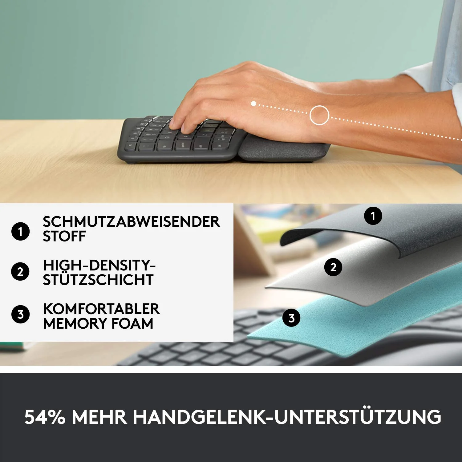 Комплект: Клавиатура и мышь Logitech ERGO K860 и MX Vertical, беспроводные, эргономичные, аккумуляторные, Bluetooth или USB-приемник, фото №3