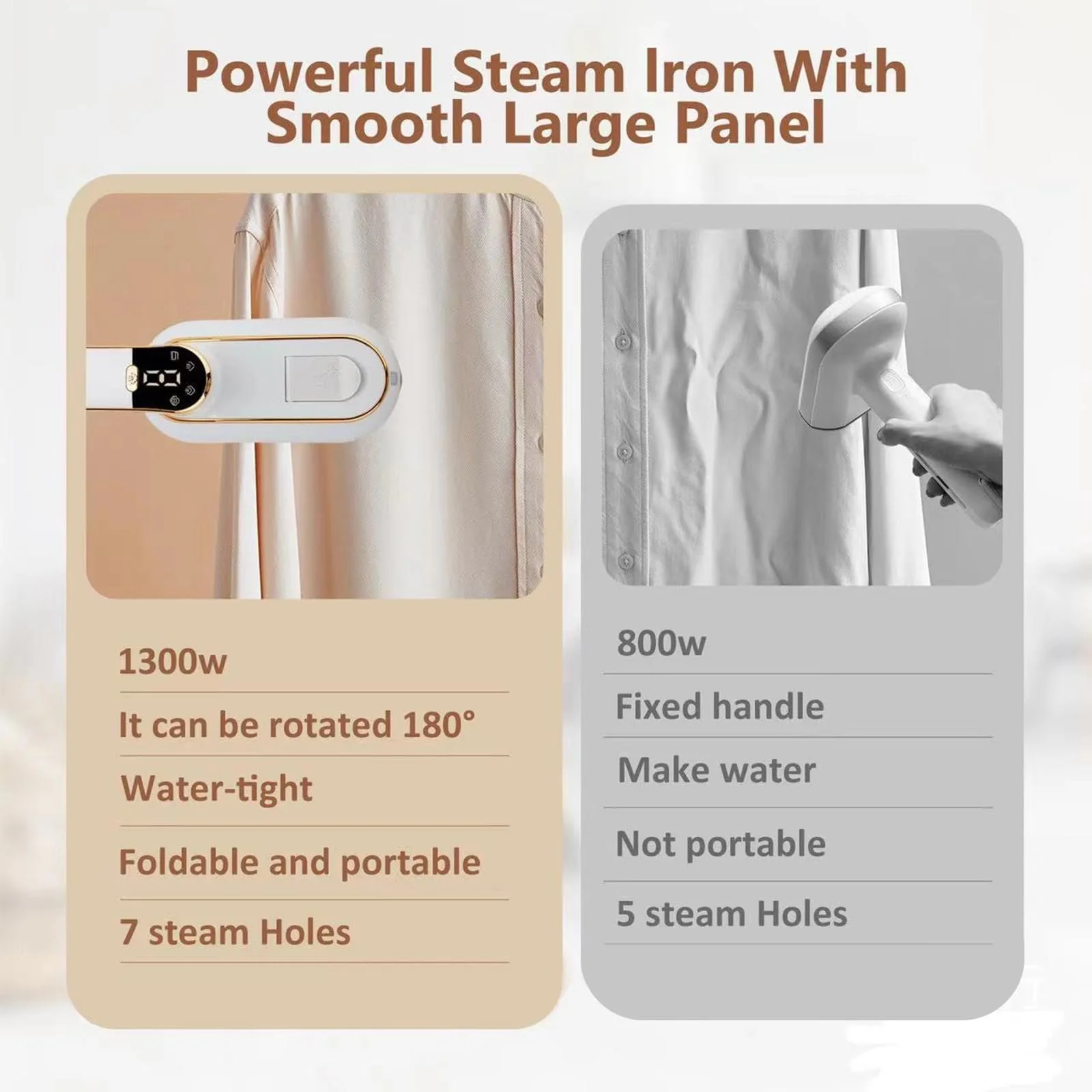 Вертикальний відпарювач diceevil 1200 Вт 4 Modes Foldable 150 мл, фото №7