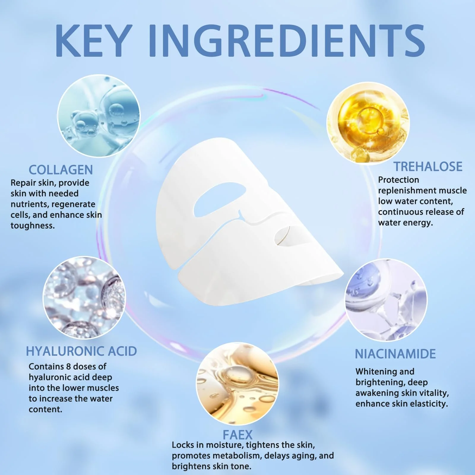 Набір з 4 корейських органічних колагенових масок для глибокого зволоження, фото №3