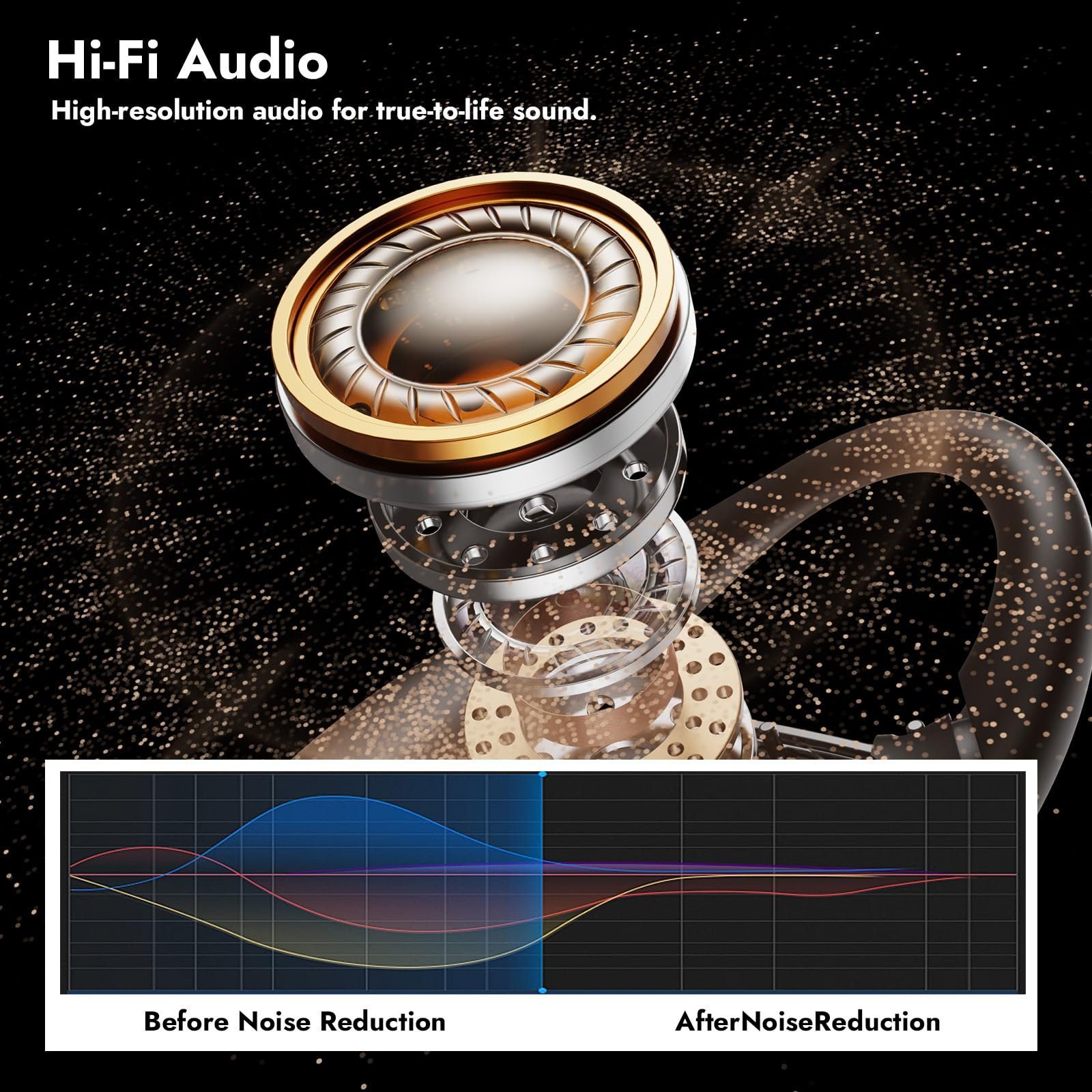 Наушники-переводчик AI MINISO X28, Черный, фото №8