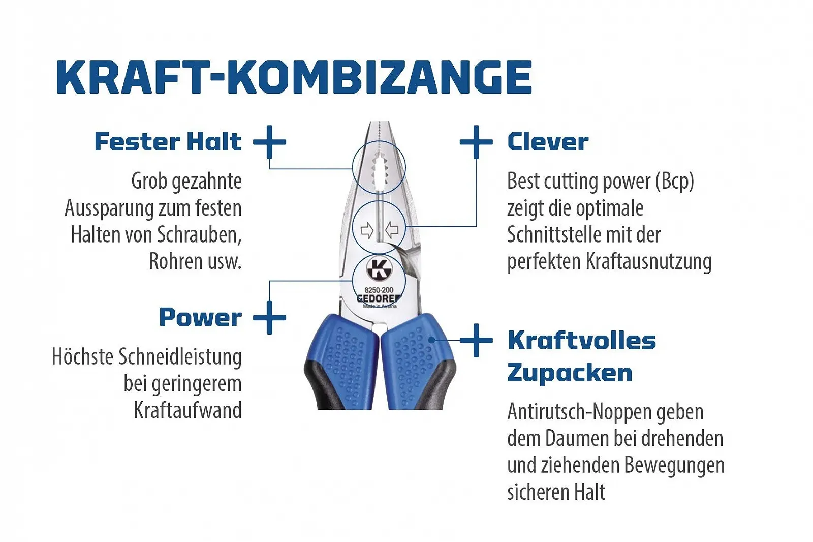 Плоскогубцы GEDORE JC 8303 S, фото №3