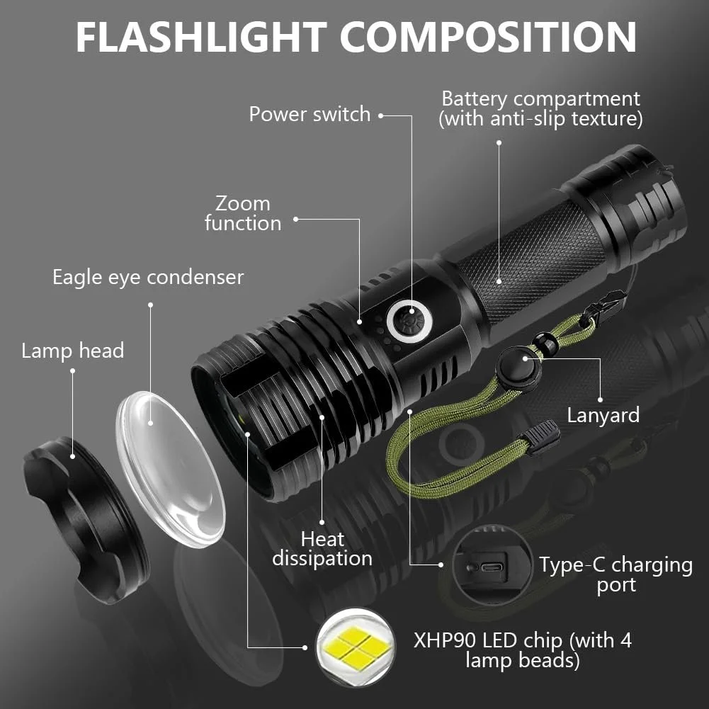 LED Ліхтар Flintronic Zoomable 5 режимів, тактичний, водонепроникний IP67, (1 x 26650 Акумулятор), фото №2
